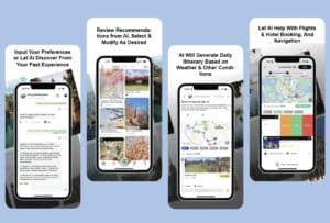 An infographic showing what an AI trip planner can do